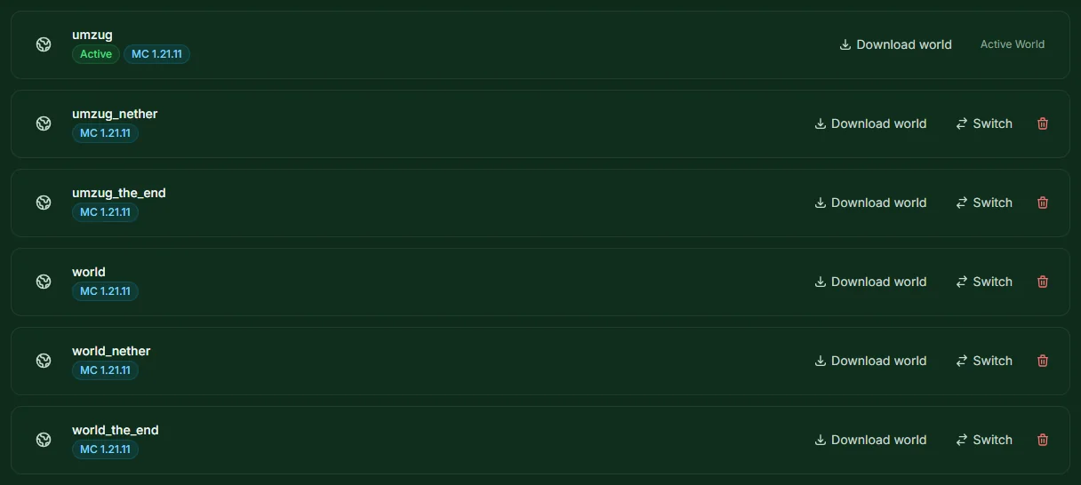 Worlds list after switching: umzug is the active world