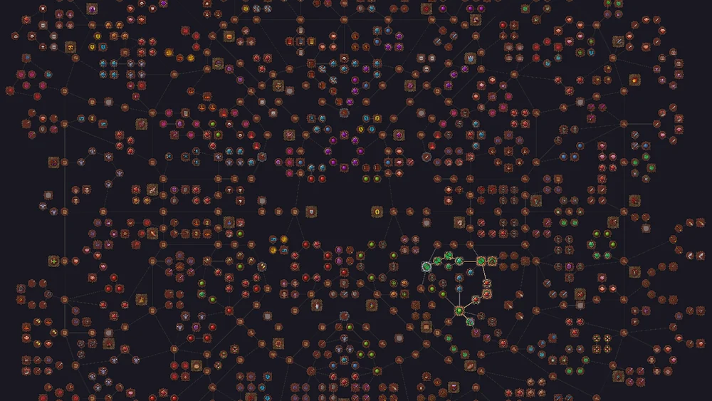 Excerpt from the talent tree